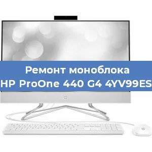 Замена термопасты на моноблоке HP ProOne 440 G4 4YV99ES в Волгограде